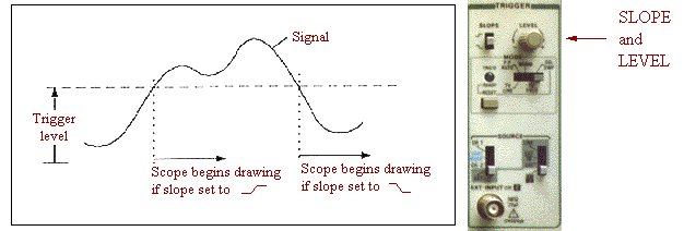aoe scope meaning